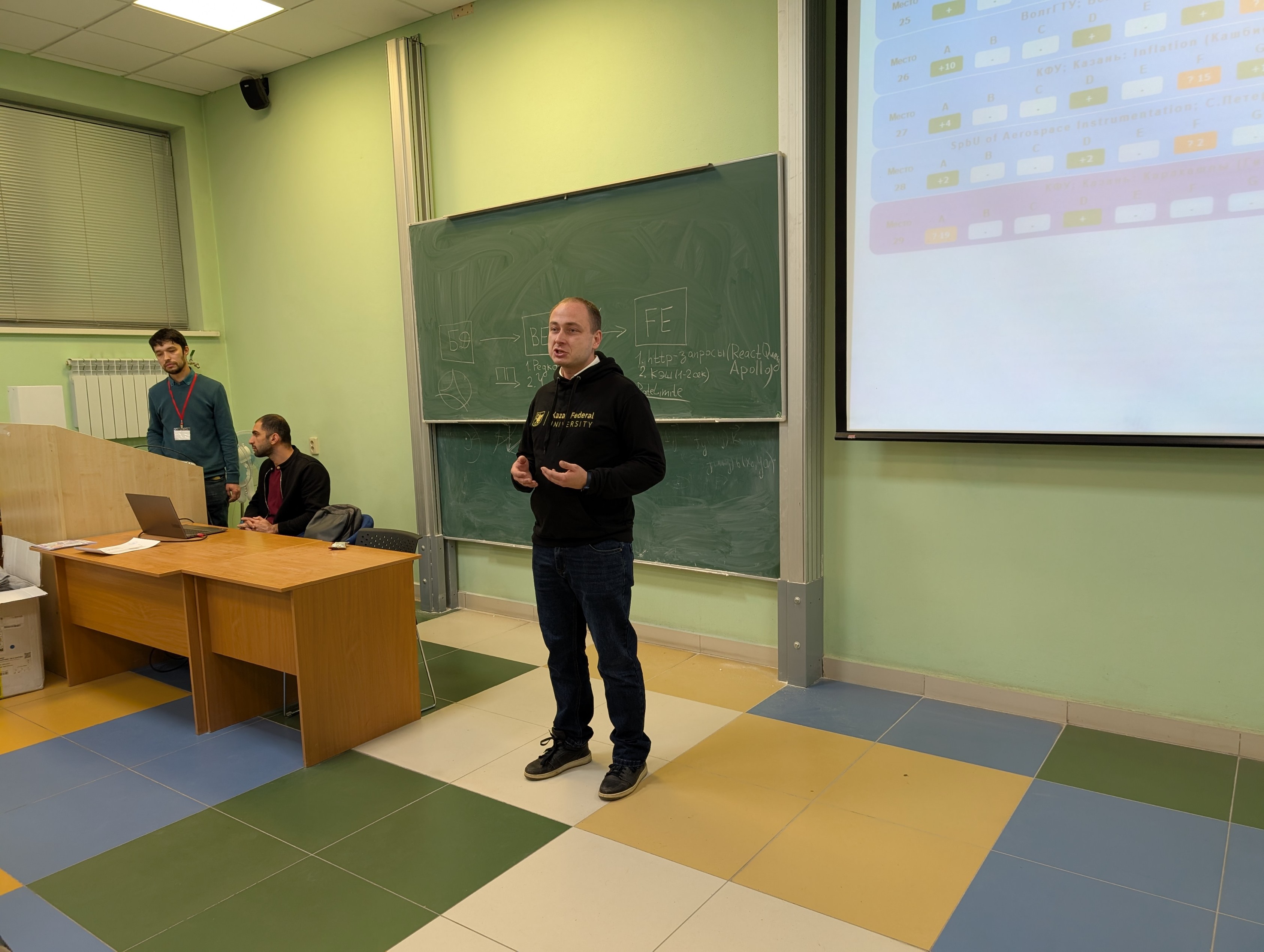 ИВМиИТ КФУ провел Открытую командную олимпиаду по программированию 2025 ИВМиИТ КФУ провел Открытую командную олимпиаду по программированию 2025