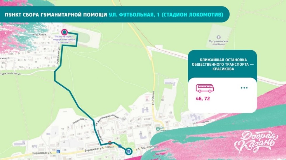 ���� ������������ ������