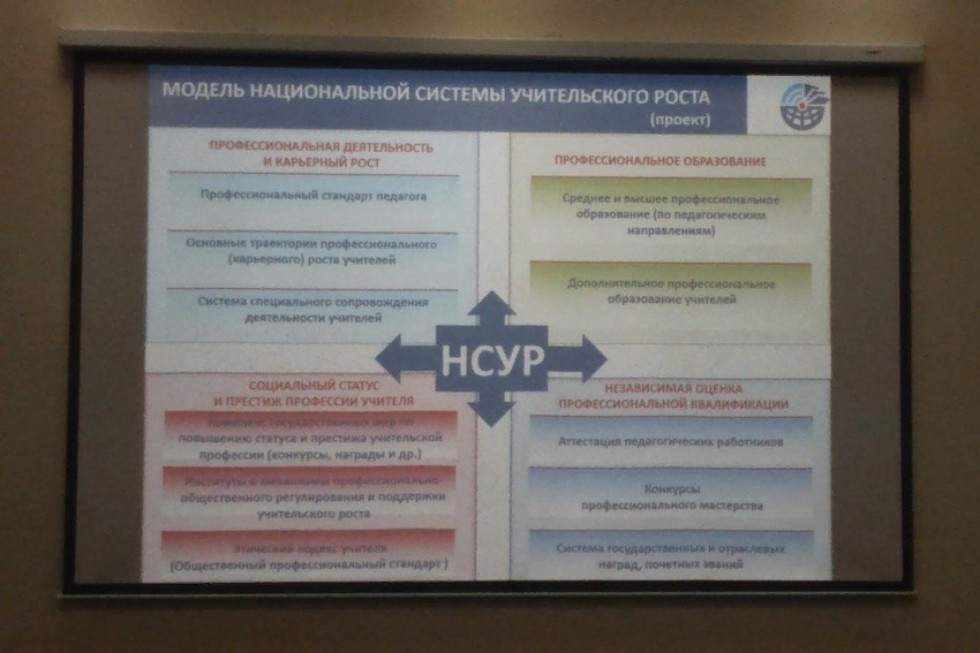 '�������������� ������ ��������� ���� � ����������� ������ �� ��������'