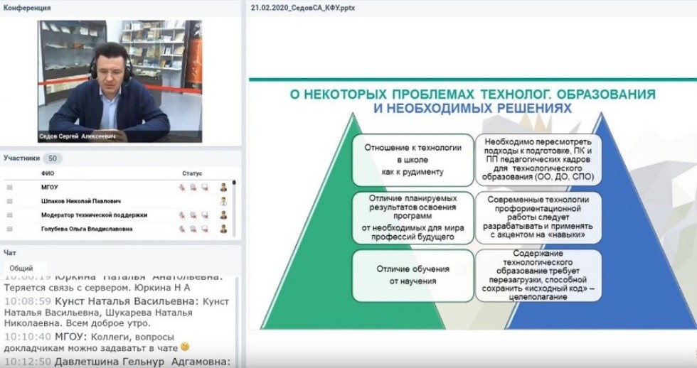 III-� ������������� ������-������������ ��������-����������� 