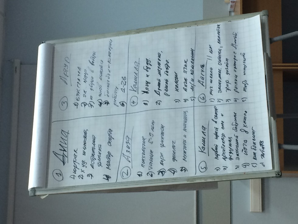 ����������������������� ������� ��� ��������� 2 ����� 