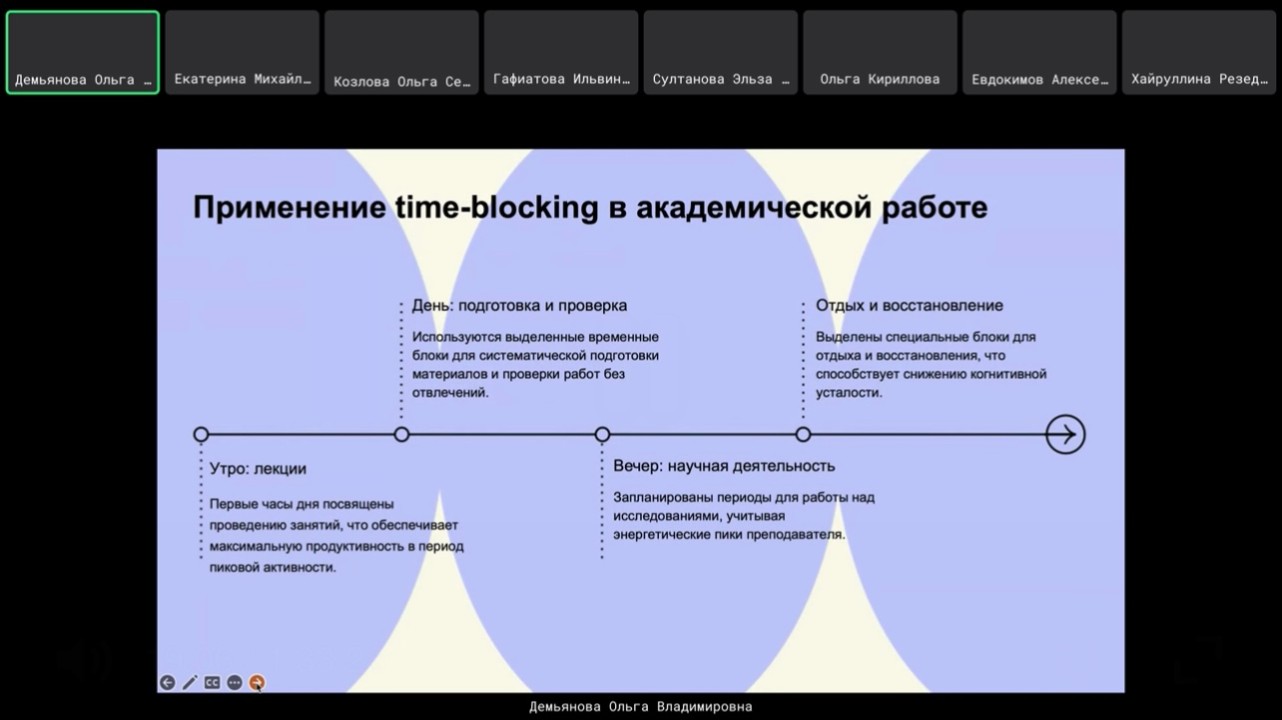 ������ ��� ��� ������ �������� '����� ������������ ��������: ����-���������� � ������ �������������'