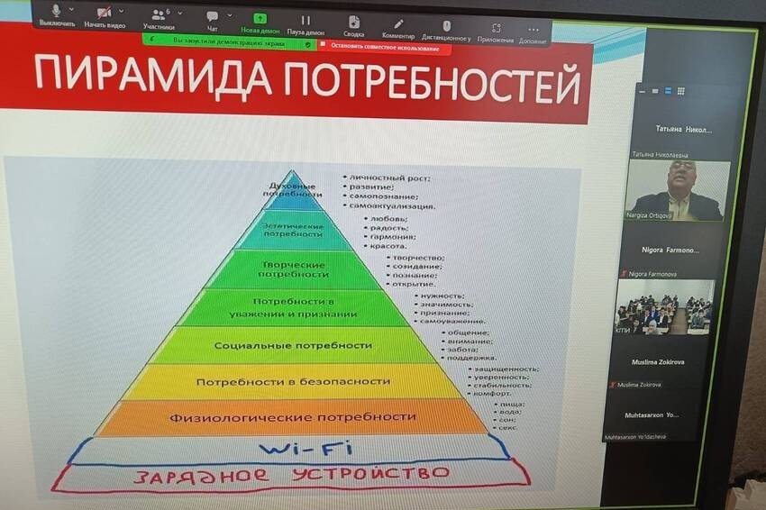 ��������� ������� ������� ��� ���������� ����������� ���������������� ��������������� ��������� ��. ������