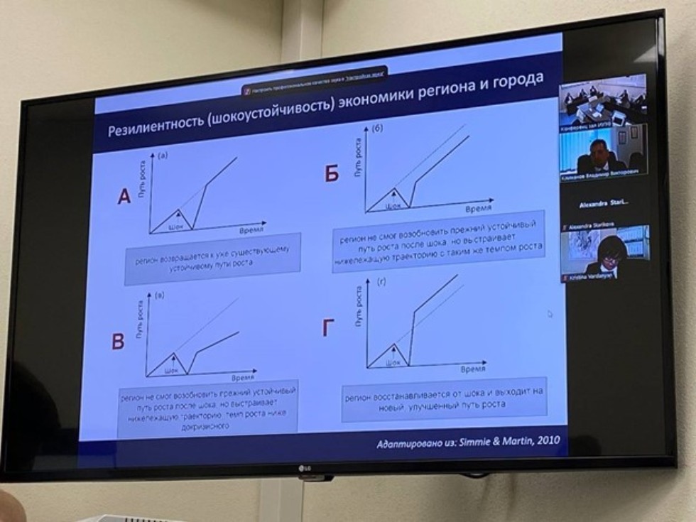 17 ��� 2022 � ������ VI ������ '��������� � ���������� ����' ������ ��� ����������� '��������������� �������-��������������� �����������' � '���������������� ���������� � ���������� ����: ��������, ���������, �������'.