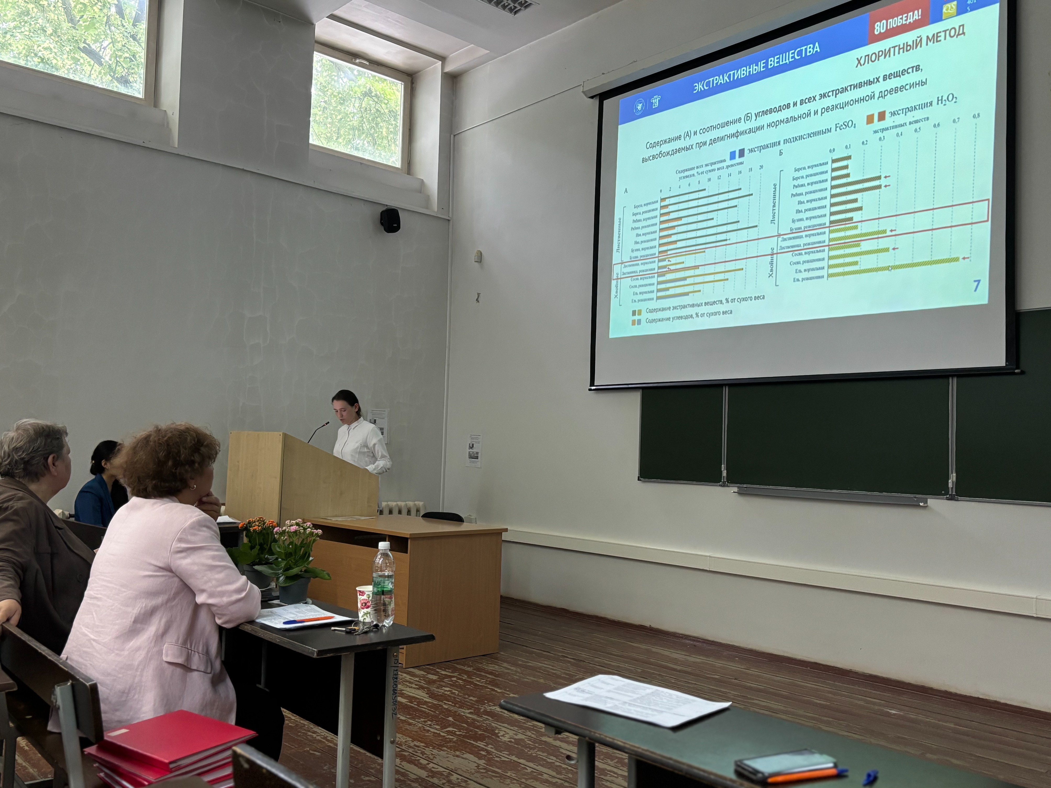 На кафедре состоялись защиты выпускных квалификационных работ студентов бакалавриата На кафедре состоялись защиты выпускных квалификационных работ студентов бакалавриата