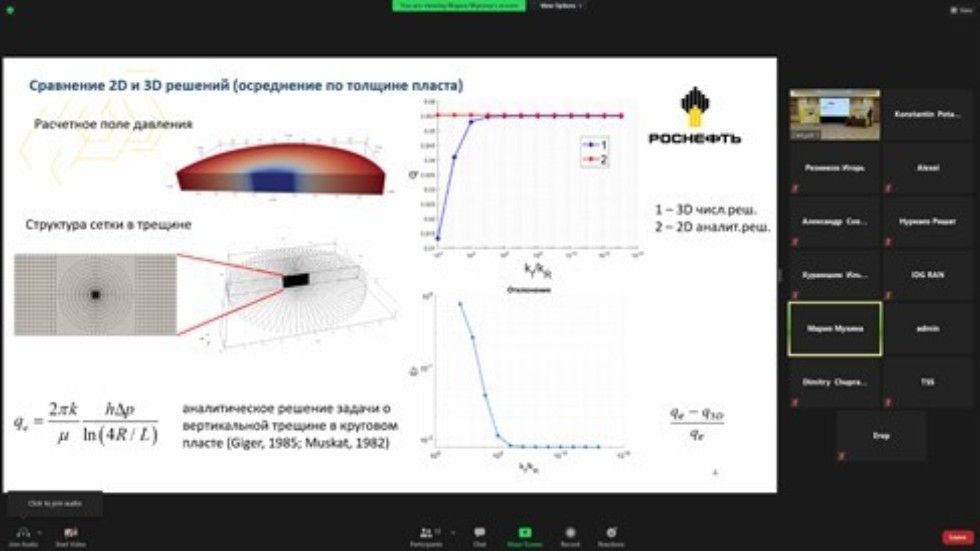 ����������� '�������� ���������� � ������ �������������: �� ������� � ��������'