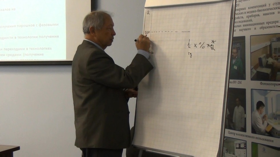 '������������������ ������ � ��������� ��������� �������������� ��������'