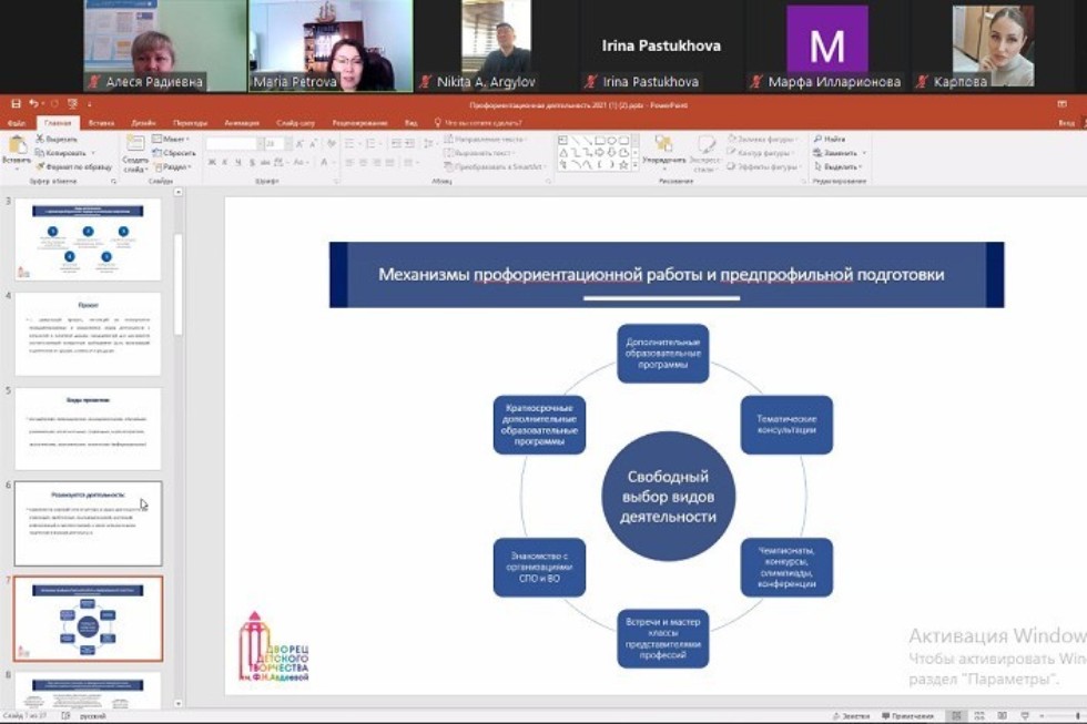 Преподаватели института выступили на Всероссийской научно-практической конференции 'Эффективные практики профориентационной работы в образовательных организациях' Преподаватели института выступили на Всероссийской научно-практической конференции 'Эффективные практики профориентационной работы в образовательных организациях'