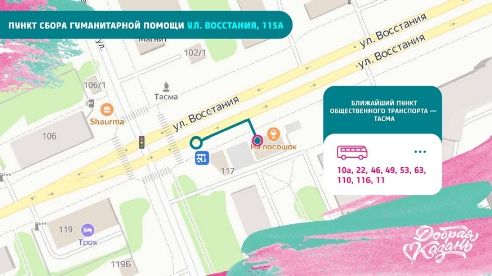 ���� ������������ ������