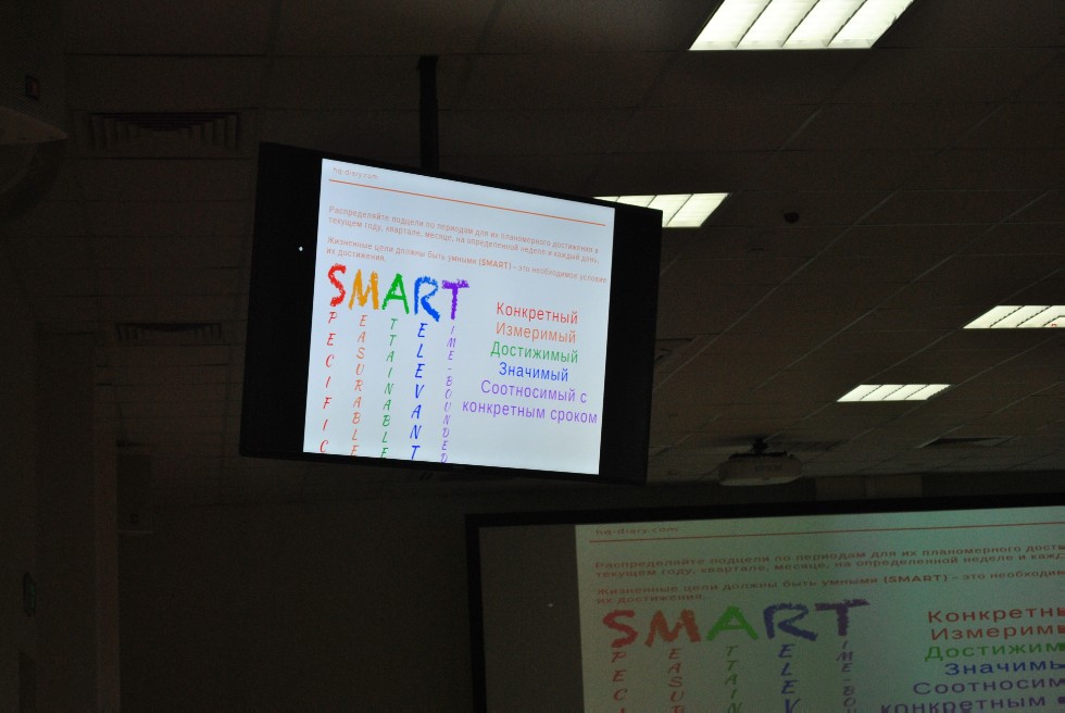 ������������� ������ ������ �� '�����' �����, ����-����������� � ��������� SWOT-�������