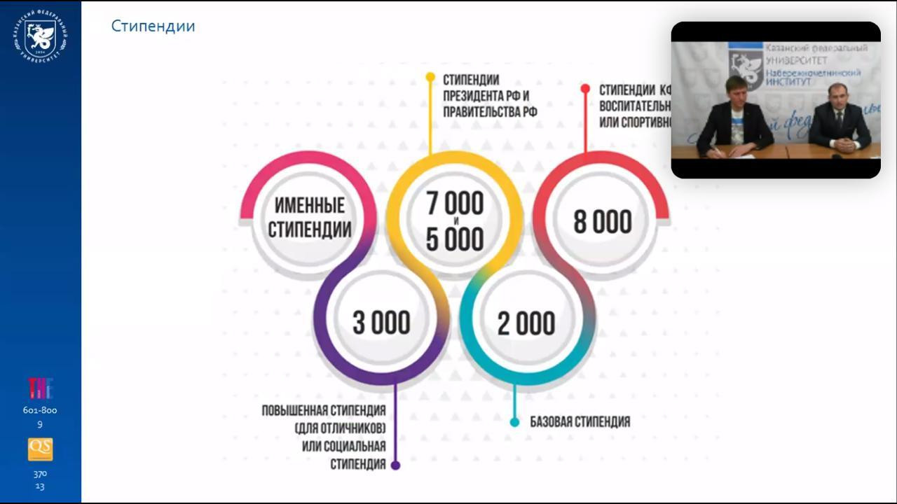 ����� ��������� �������������������� ���������!