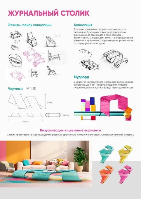 Студентка группы 100-102 Ангелина Былинкина стала призером VII Международного конкурса молодых дизайнеров Студентка группы 100-102 Ангелина Былинкина стала призером VII Международного конкурса молодых дизайнеров
