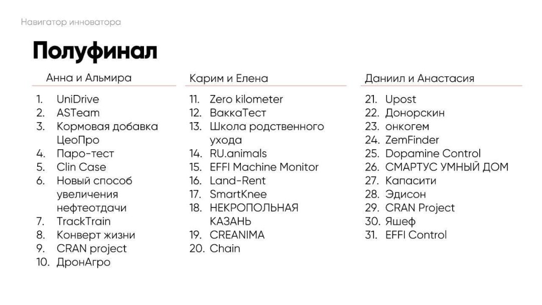 ������� ? �������� ����������� ��������� ���������� � ����������� �  ������������������ ��������� '��������� ����������. ���������'