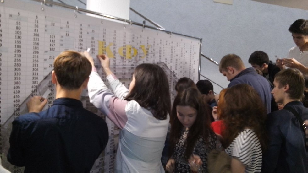 �������� ������������������ ��������� ������� ������� � �����������