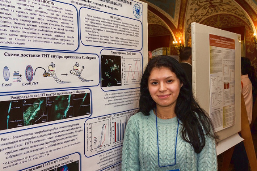 ������ ���������� ������������������ ��������