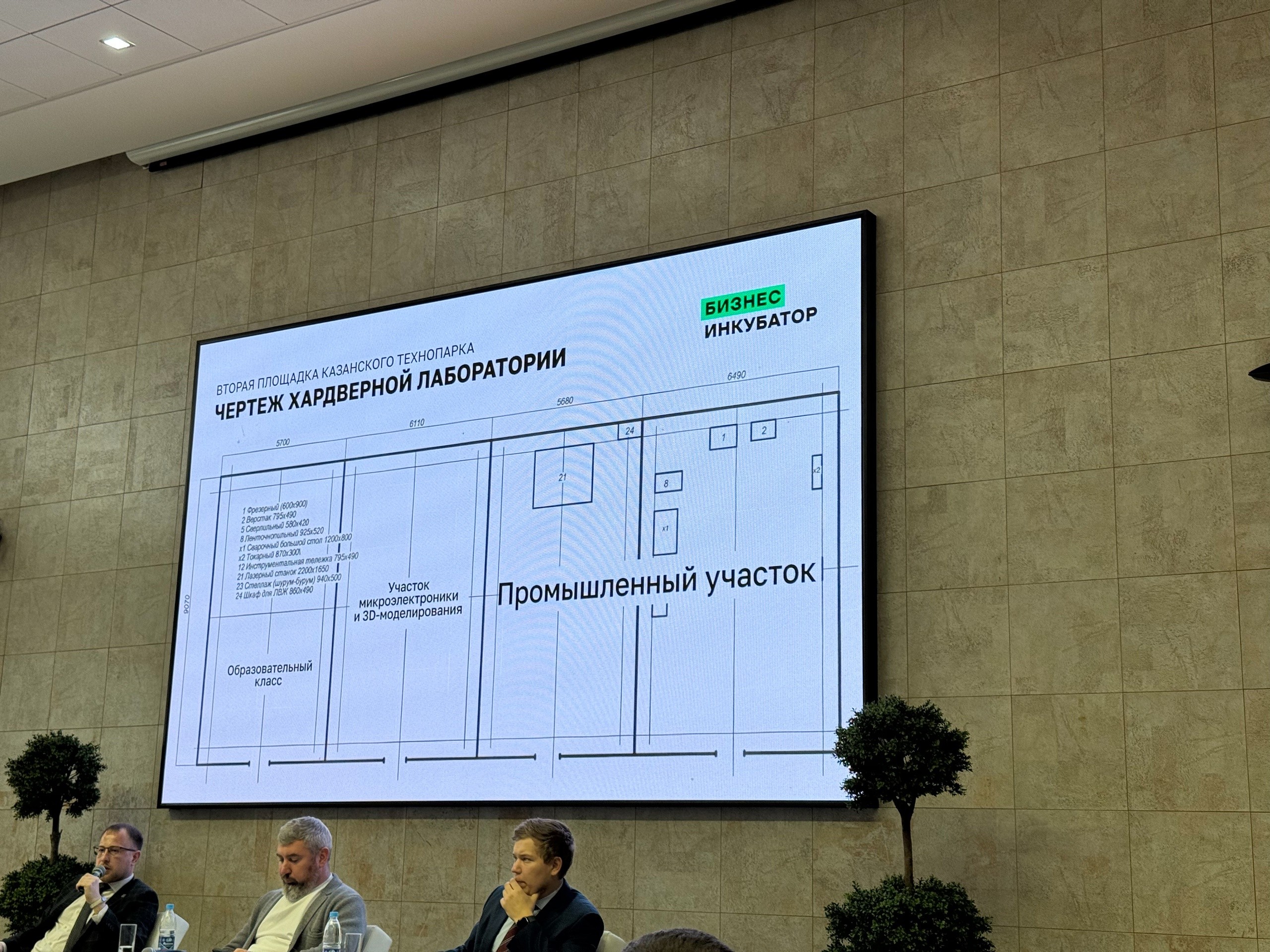 Новые горизонты для технологических стартапов! Новые горизонты для технологических стартапов!
