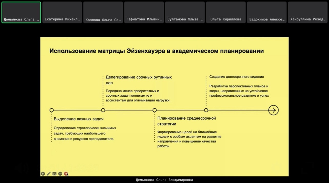 ������ ��� ��� ������ �������� '����� ������������ ��������: ����-���������� � ������ �������������'