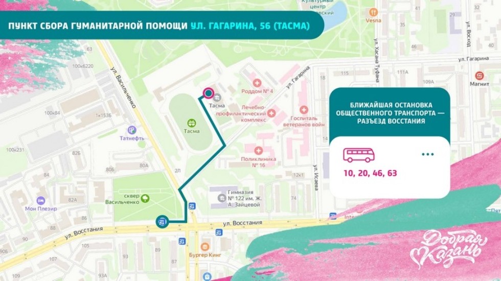 ���� ������������ ������