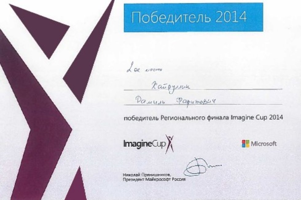 ���������� ���������