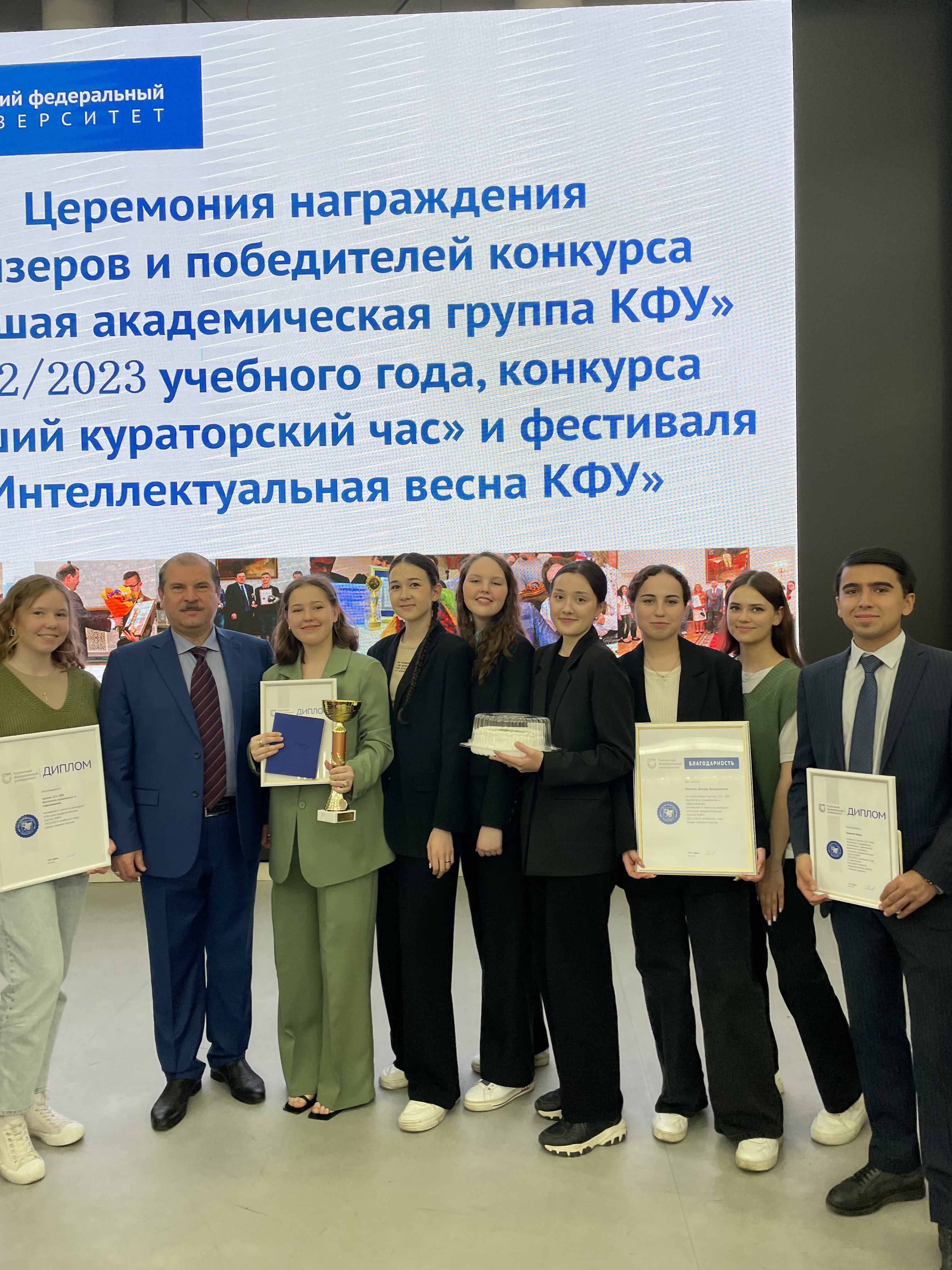 ������ ������������� ������ 2023