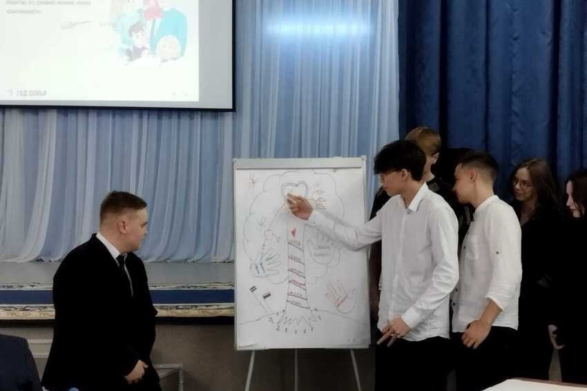 ������, �������, ����, ���������� � ���: � �������� ������ ������� ���������-�������������� �������