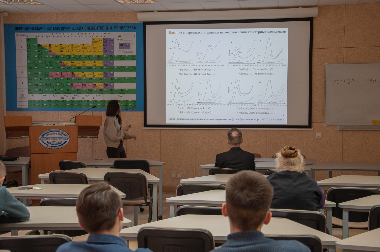 � ���������� ��������� ������ �������� ������� ����������� ����������� ���������� ������������ �� 2022 ���