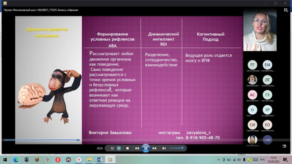 Состоялся семинар 'Нежелательное поведение у детей, в том числе у детей с РАС' Состоялся семинар 'Нежелательное поведение у детей, в том числе у детей с РАС'