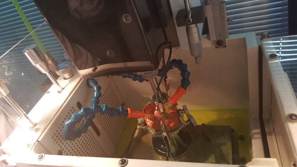 Повышение квалификации Повышение квалификации