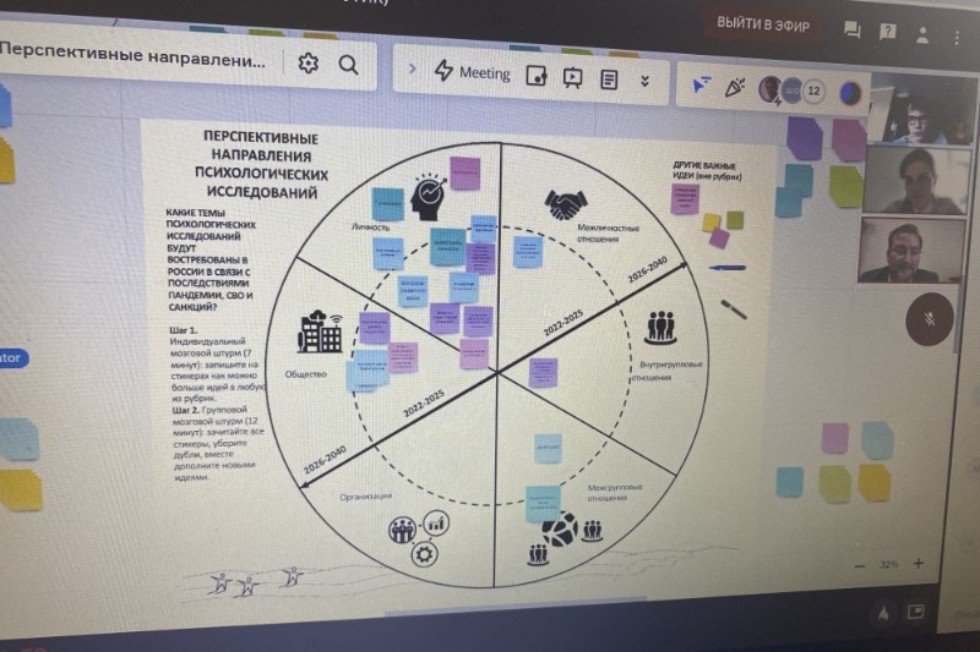 ����������������� ������-������ '������������: ����������� �������� ��� ����������������� ���������