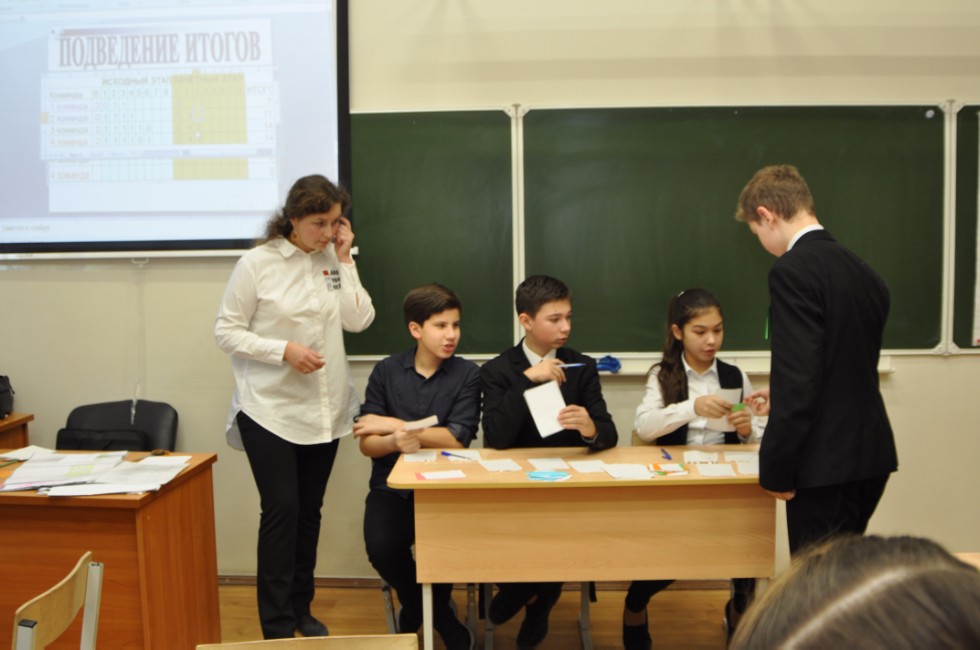 ��������� �������� ���� ������� ������� ���������� ��������� ������� �����������