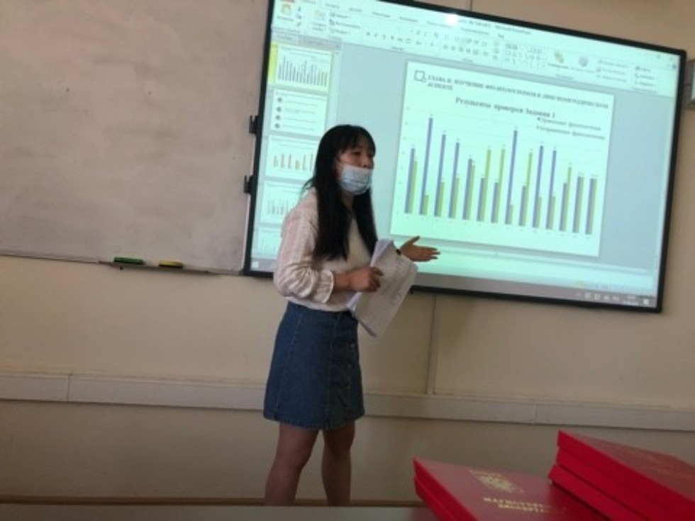 ������� ������������ ?  ���������� ������������ '������������ �������� ����� � ���������� � ������� � ������ �����' 2021