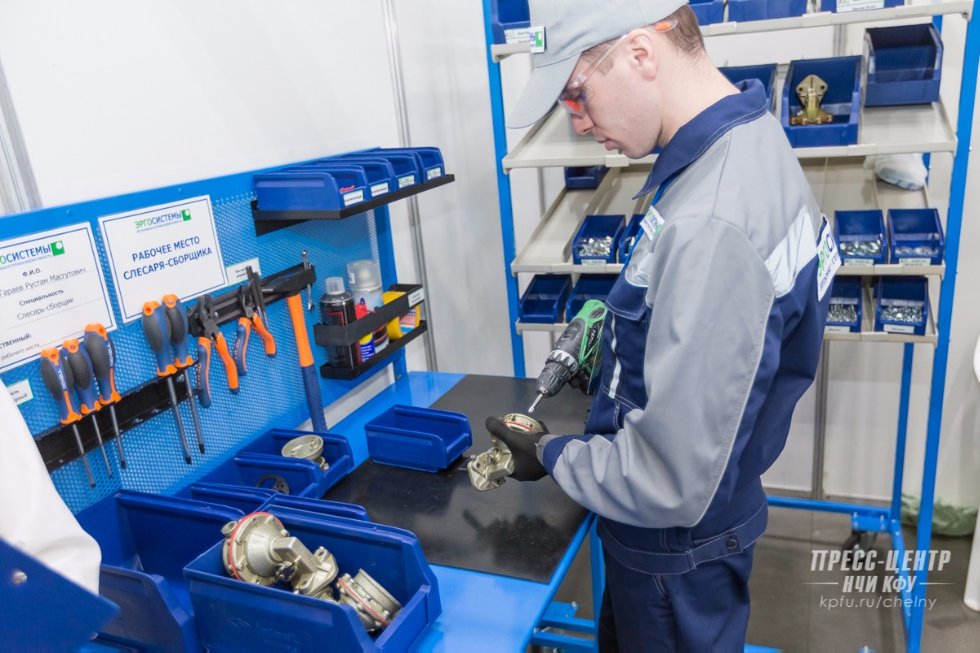 ��� ������ ������� � �I ������� ������������-������������ ������