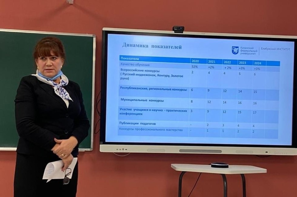 Стратегию развития начального звена обсудили в 'Университетской' школе Стратегию развития начального звена обсудили в 'Университетской' школе