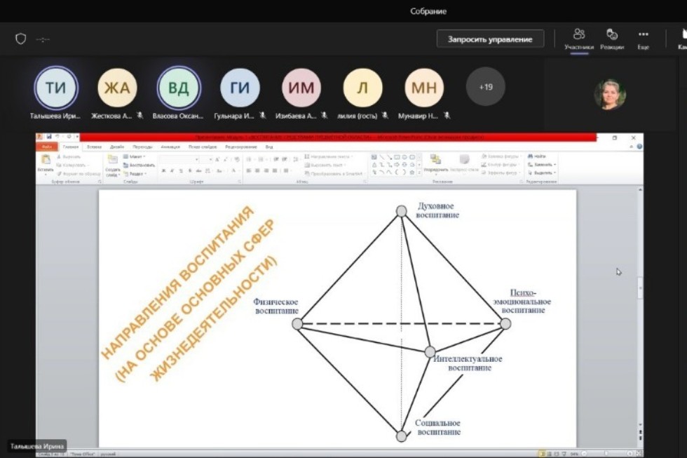 ������� ����������, ����������� � ������ ������� ��������� �������� �� ������ ��������� ������������
