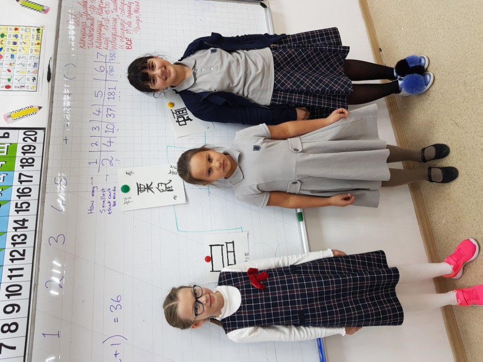 Уроки лингвострановедения в международной полилингвальной школе Уроки лингвострановедения в международной полилингвальной школе