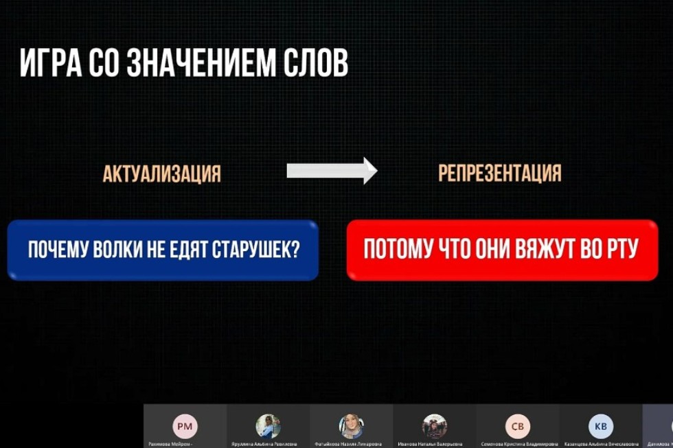 Очередное заседание СНК 'LinguaСКОП' Очередное заседание СНК 'LinguaСКОП'