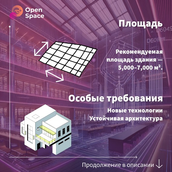 Инновационный конкурс высоких технологий Инновационный конкурс высоких технологий