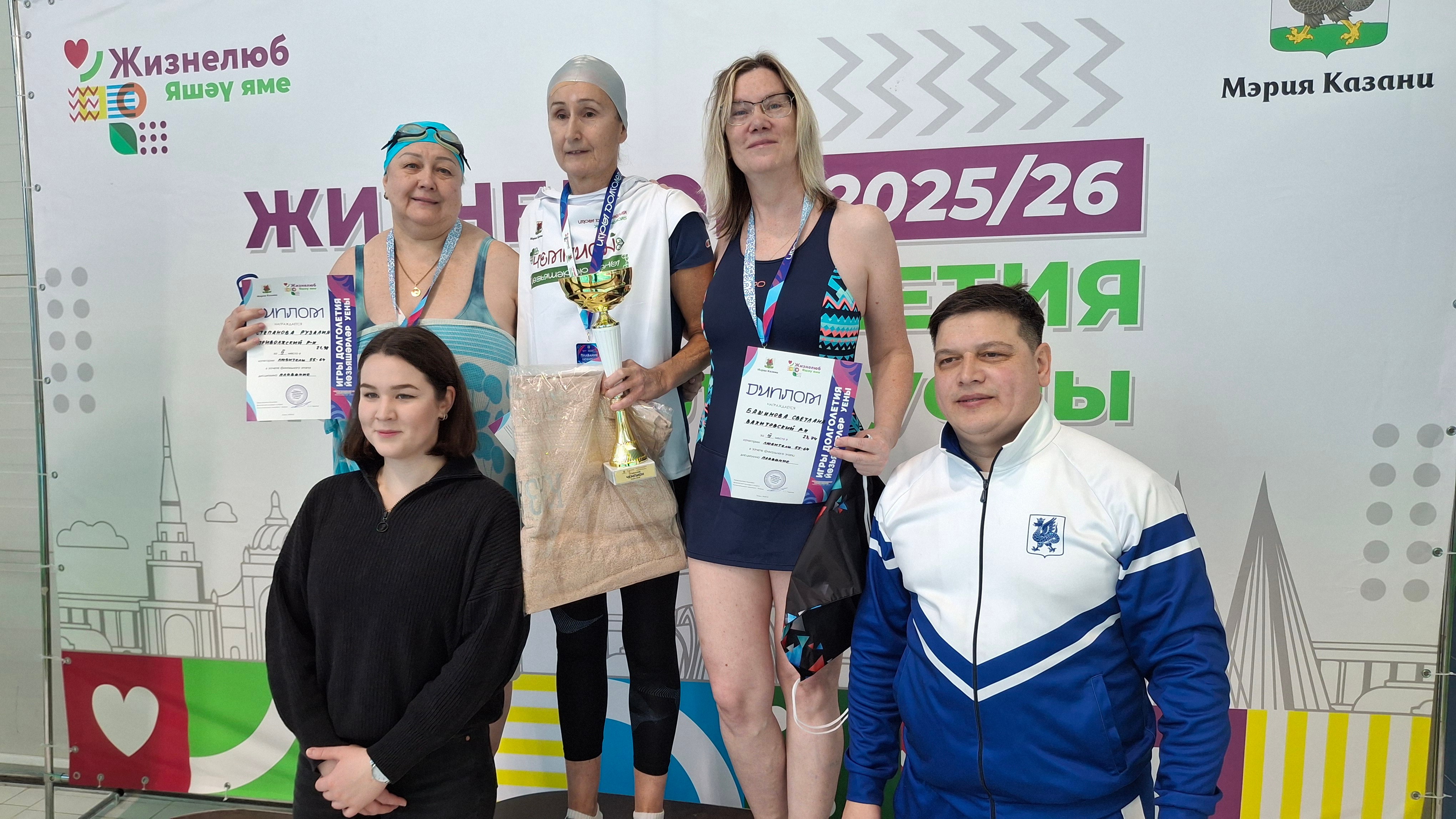 В рамках 3-й спартакиады В рамках 3-й спартакиады