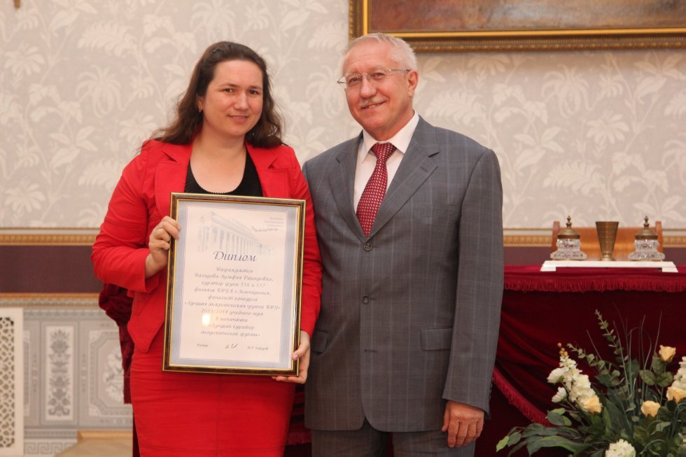 ������ �������� ������������� ������ 2013-2014 �������� ����