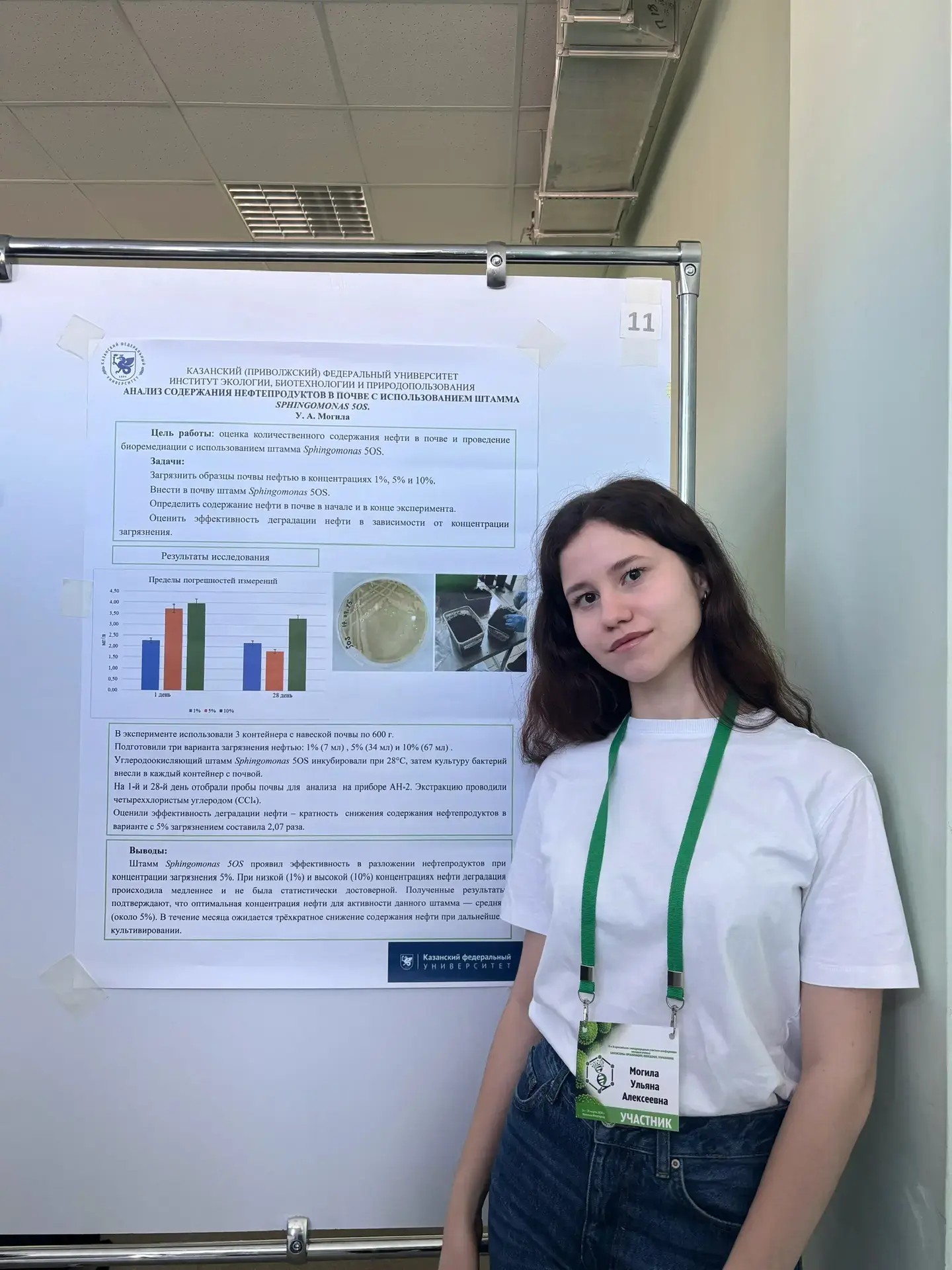 ����������� ������� ������ '����������: �����������, ���������, ����������' ,�����������, ������� ������, �������������, ����������