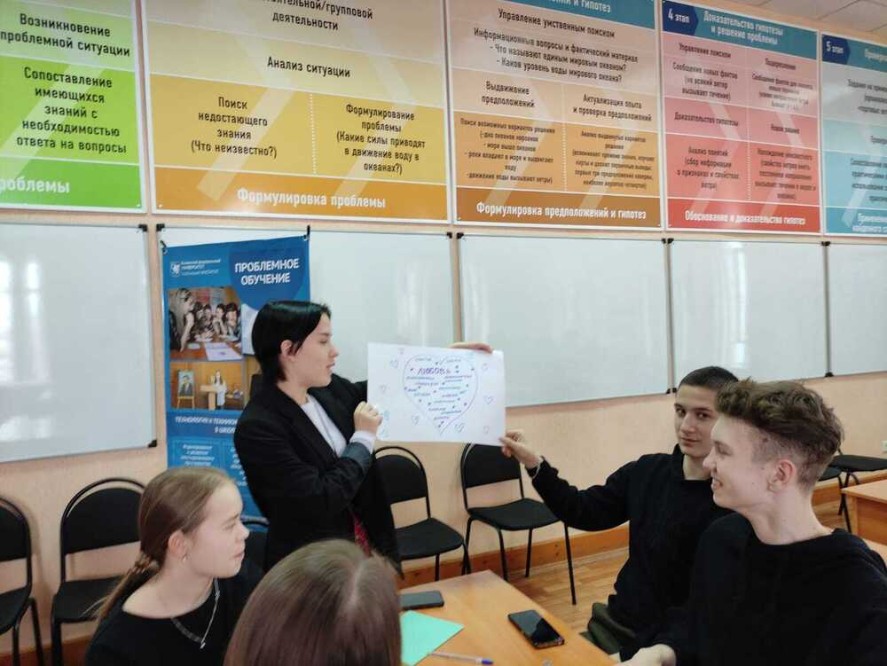 Преподаватели Елабужского института КФУ продолжают работу со школьниками психолого-педагогических классов г. Елабуги Преподаватели Елабужского института КФУ продолжают работу со школьниками психолого-педагогических классов г. Елабуги