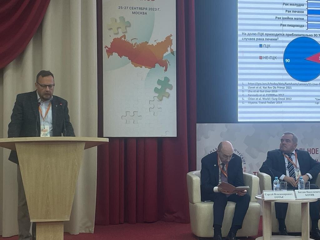 ������������� ������� ������������� �������� �������������� ����������� ������� ������� � ������ VI ����������� ������������� ���������