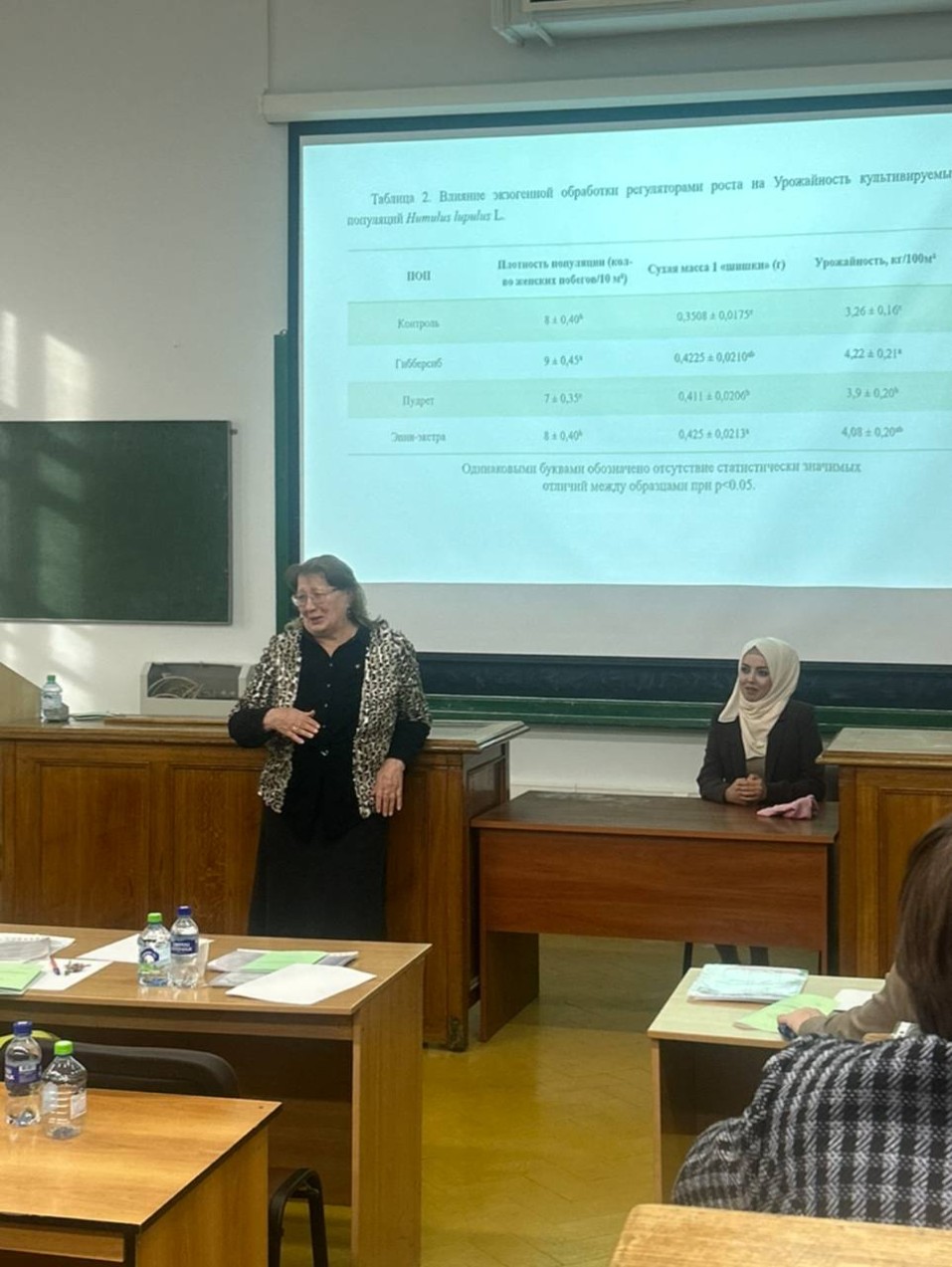 Поздравляем АЛЬ ХУССЕЙН ДАЛАЛЬ с успешной защитойкандидатской диссертации! Поздравляем АЛЬ ХУССЕЙН ДАЛАЛЬ с успешной защитойкандидатской диссертации!