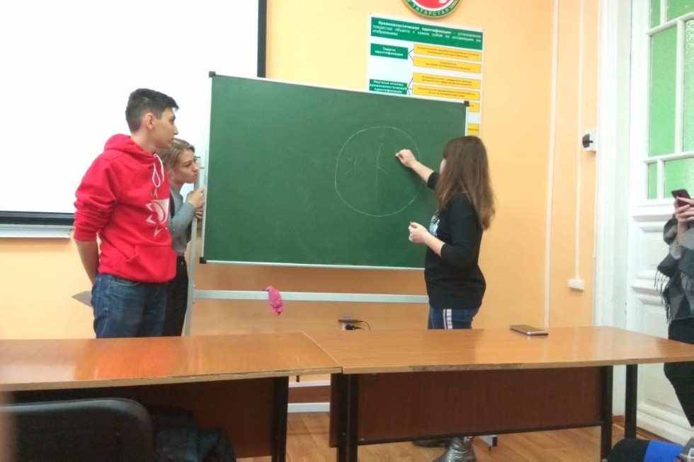 ���������� �� ��������