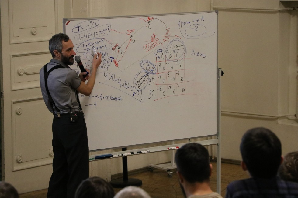 � ��������� ������������ ���������� ������ ������� ����������