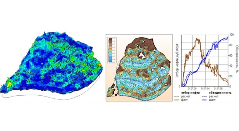 ������ ��� ������������ �� ��������� ���������� ? 2025