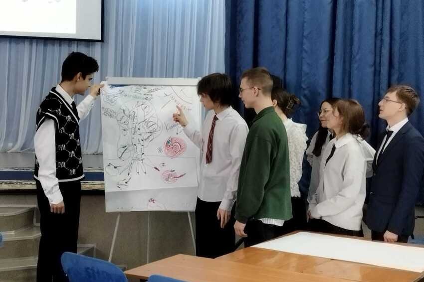 ������, �������, ����, ���������� � ���: � �������� ������ ������� ���������-�������������� �������