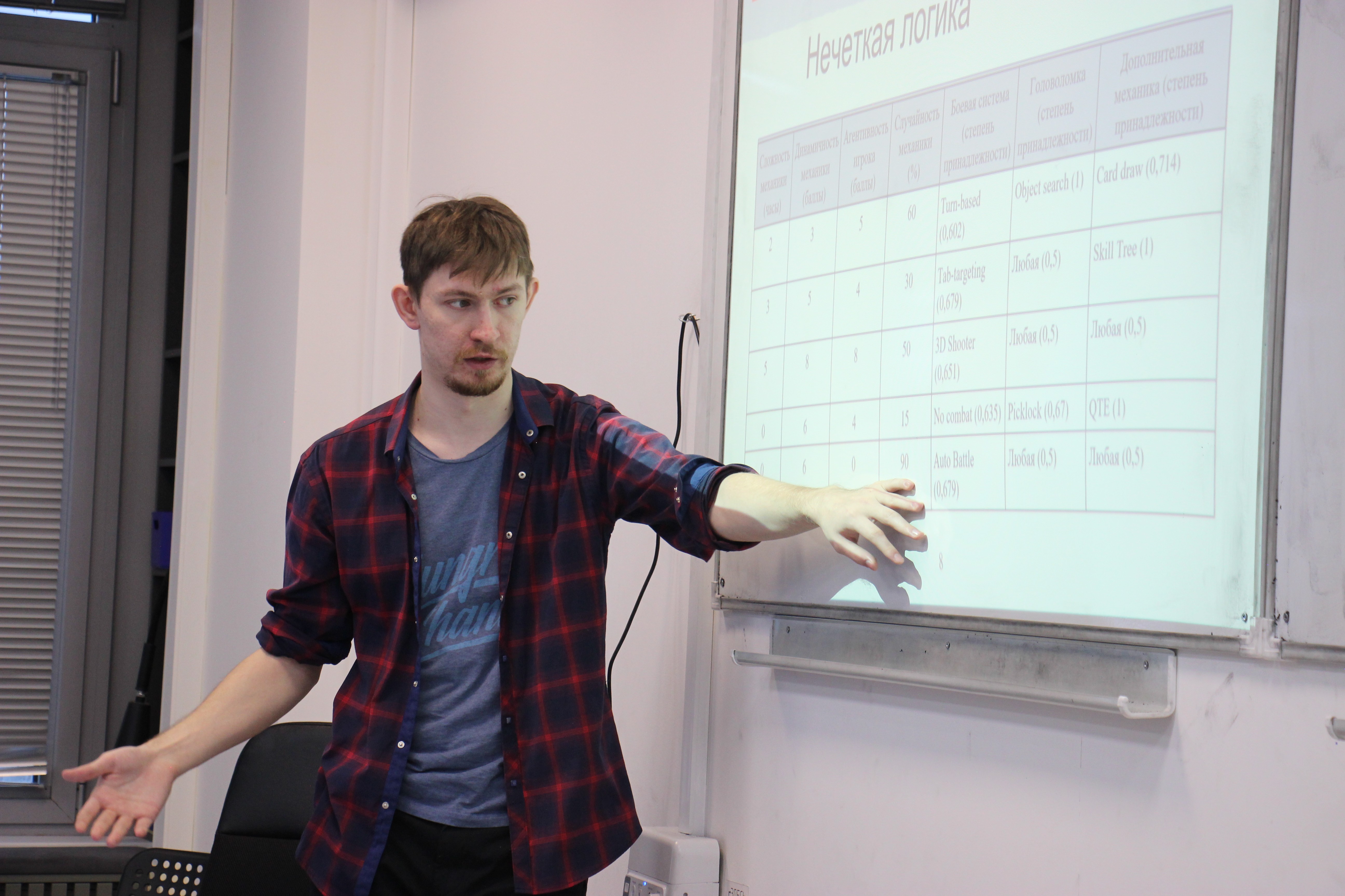 ����� ���������� �������� ������������� �������� �������� ��������������������� �������  ������-���