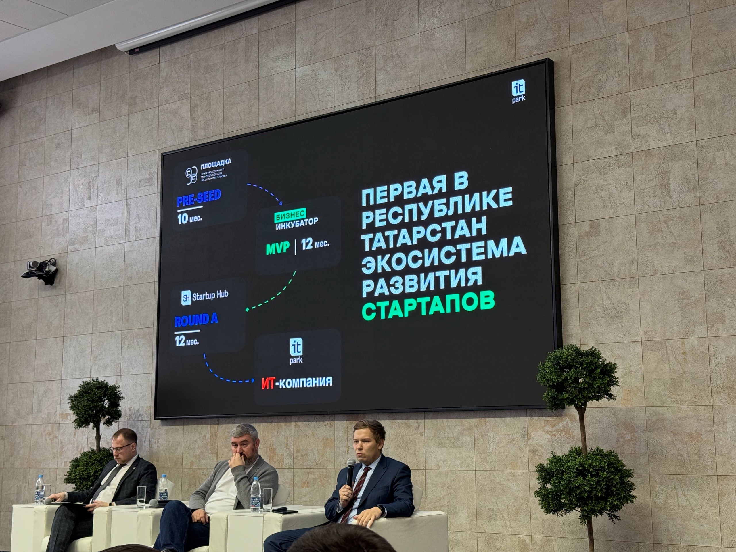 Новые горизонты для технологических стартапов! Новые горизонты для технологических стартапов!