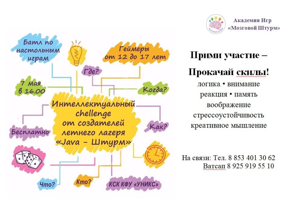 Мозговой штурм презентация для студентов